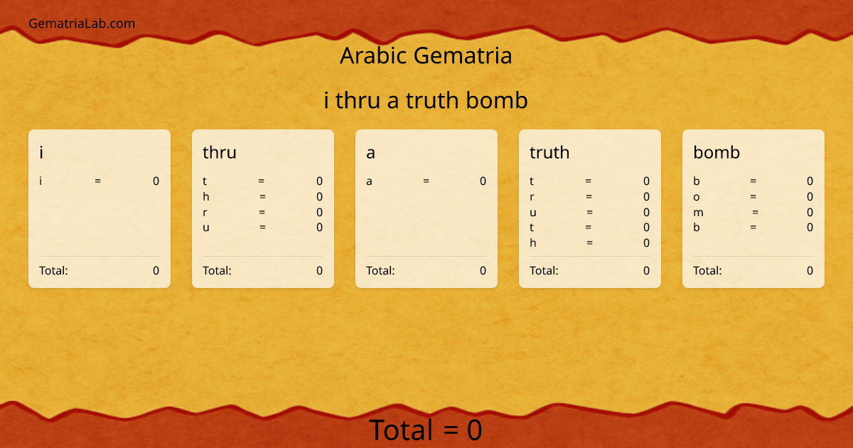 i thru a truth bomb in arabic Gematria